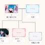 つみまわりの家系図.png