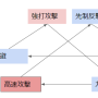 ウタウさんのイベント用.png